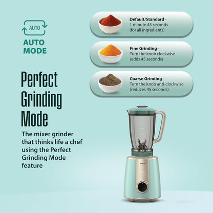Havells CRAFT Mixer Grinder | Perfect Grinding Mode | Unique Touch Control | Lifetime Warranty on Motor | Powerful 800 W BLDC Motor | 50% Quieter Performance(Blue & Gold)