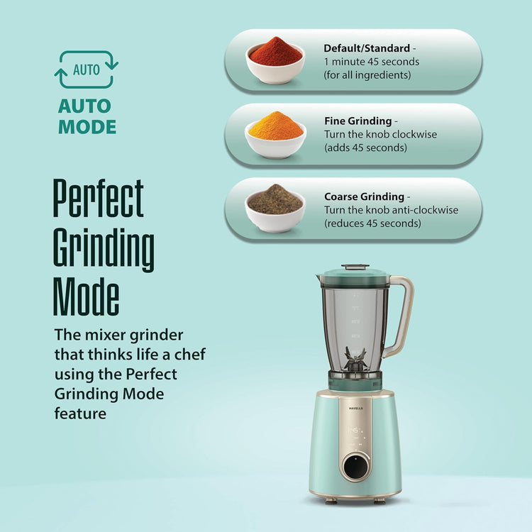 Havells CRAFT Mixer Grinder | Perfect Grinding Mode | Unique Touch Control | Lifetime Warranty on Motor | Powerful 800 W BLDC Motor | 50% Quieter Performance(Blue & Gold)