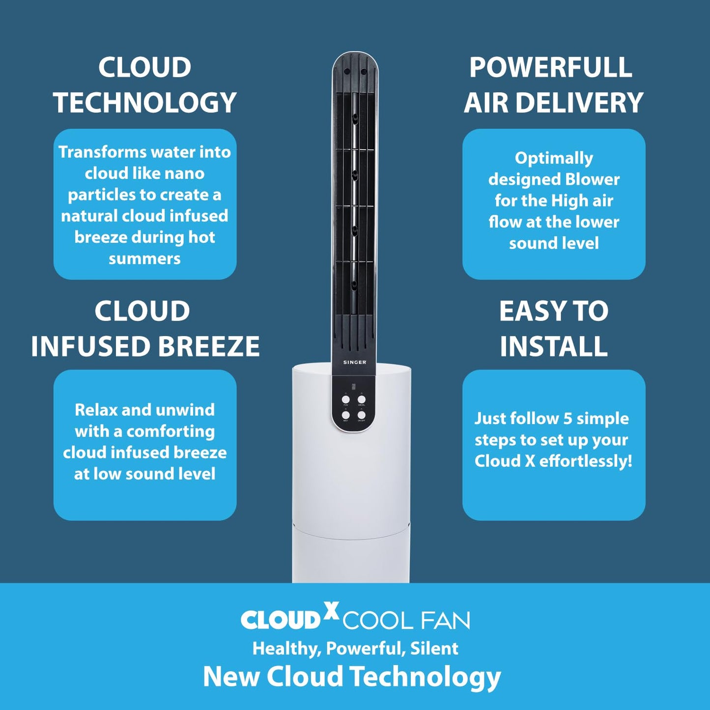 SINGER Cloudx Fan | Provides Cloud Infused Breeze | Quiet Mode Option | Powerful Airflow | Anti-Microbial Mesh Filter | Point Anywhere Remote | Portable | 3 Speed | 2 Yrs Warranty,
