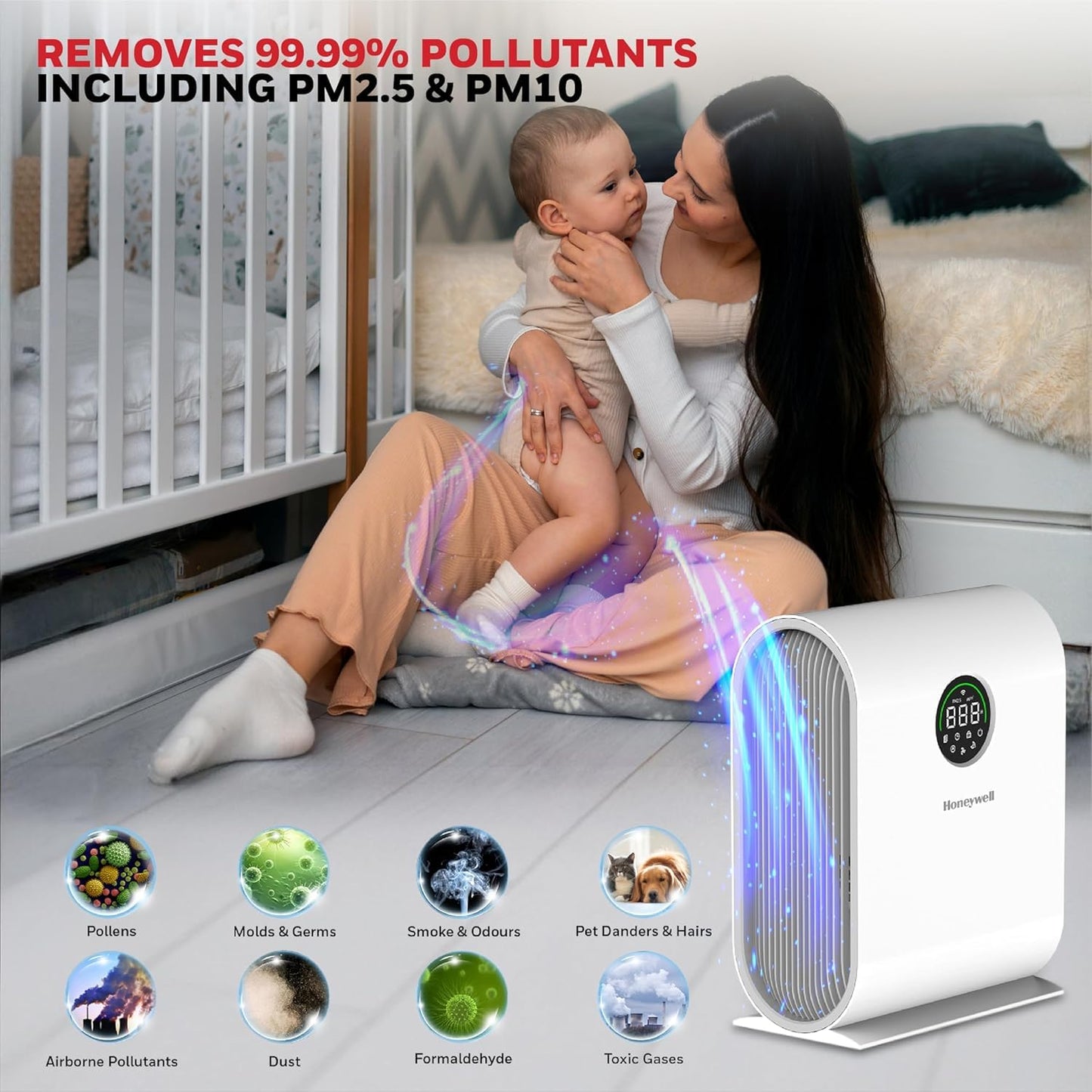 Honeywell New Launch Air Purifier for Home, 4-stage filtration, Covers 589 sq.ft,H13 HEPA Filter, WiFi App&Voice Control, Filter Life Upto 9000 Hrs, Removes 99.99%PM2.5, AQI LED Display - Air Touch V5