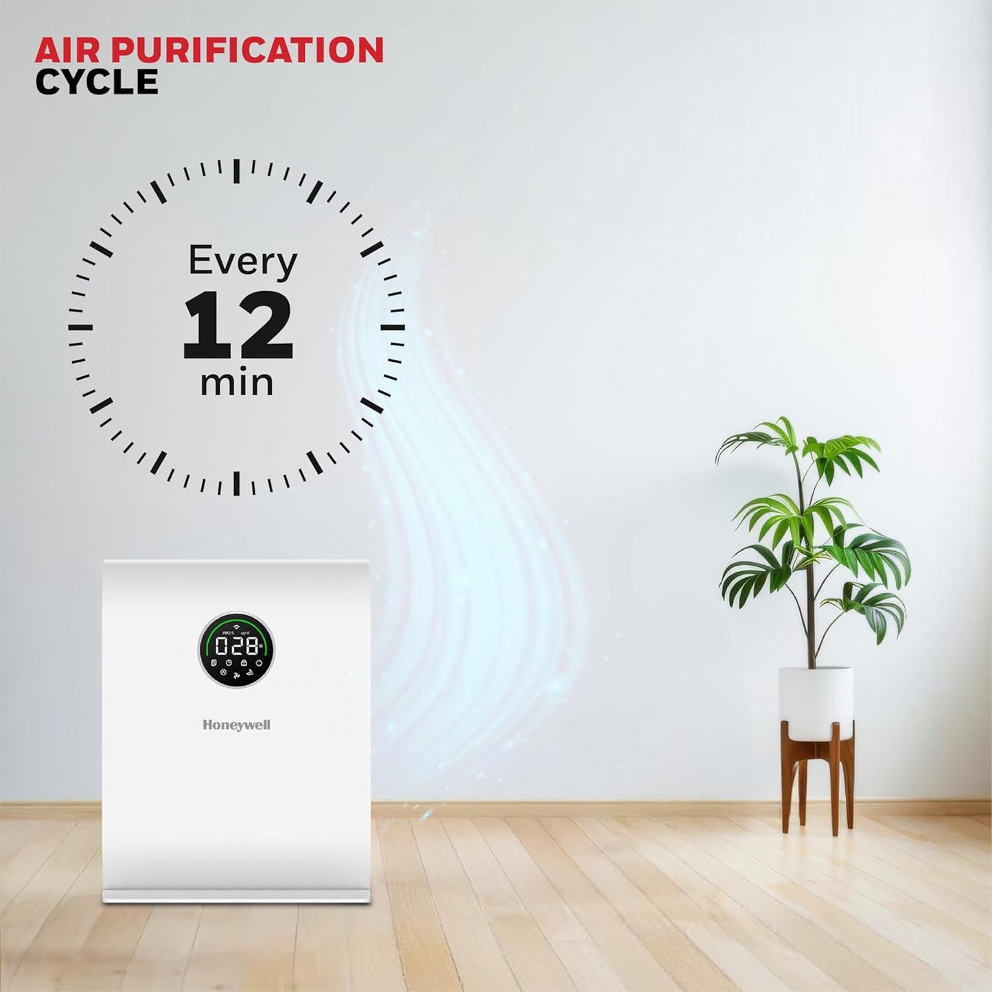 Honeywell New Launch Air Purifier for Home, 4-stage filtration, Covers 589 sq.ft,H13 HEPA Filter, WiFi App&Voice Control, Filter Life Upto 9000 Hrs, Removes 99.99%PM2.5, AQI LED Display - Air Touch V5