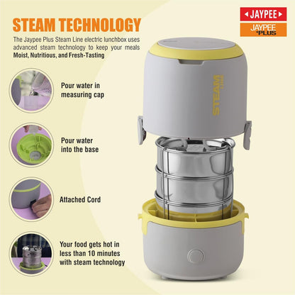 Jaypee Plus Steamline Electric Lunch Box Stainless Steel containers 300X3 ml with Bag, Power Cord & Measuring Cup Lunch Box for Offfice Reheat Food in 15 Minute Auto Cut steam Technology,Grey Yellow