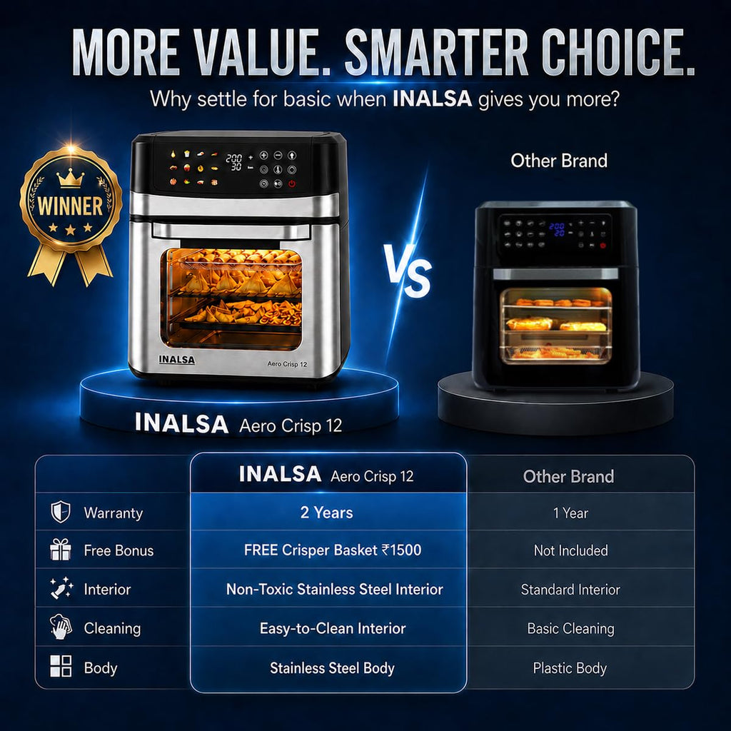 INALSA Air Fryer Oven|12L,1700W|Stainless Steel Body|12-in-1 Functions,Fry,Bake,Grill,Dehydrate&Reheat|12 Preset|Rotisserie&Convection|Dishwasher Safe Accessories|2Yr Warranty,2025Model AeroCrisp 12
