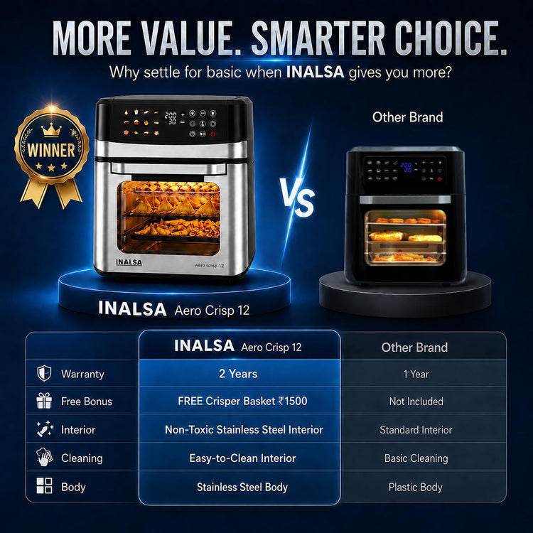 INALSA Air Fryer Oven|12L,1700W|Stainless Steel Body|12-in-1 Functions,Fry,Bake,Grill,Dehydrate&Reheat|12 Preset|Rotisserie&Convection|Dishwasher Safe Accessories|2Yr Warranty,2025Model AeroCrisp 12