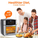 INALSA Air Fryer Oven|16L, 1800W|Stainless Steel Body12-in-1 Functions,Fry,Bake,Grill,Dehydrate,Roast& Reheat|10 Preset|Rotisserie & Convection|Dishwasher Safe Accessories|2Yr Warranty,Aero Crisp 16