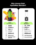 Oslet HydraMax 360W Portable Blender 700ml | 22,000 RPM | 6000mAh Battery (35+ Blends) | 6 Stainless Blades | Fast Charging | BPA-Free | Waterproof | Multi-Purpose for Smoothies, Shakes & Baby Food