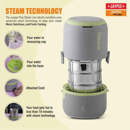 Jaypee Plus Steamline Electric Lunch Box Stainless Steel containers 300X3 ml with Bag, Power Cord & Measuring Cup Lunch Box for Offfice Reheat Food in 15 Minute Auto Cut steam Technology,Grey Green