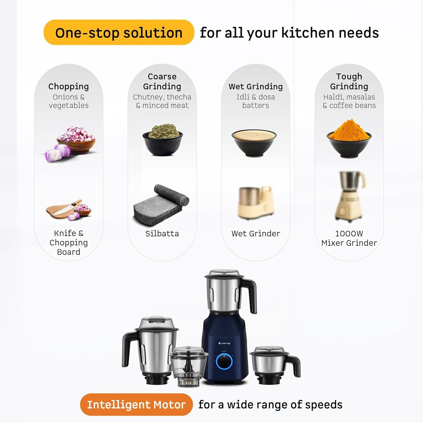 Atomberg Yulia 750 Watt Mixer Grinder | 4 Multipurpose Jars including Chopper Jar | Coarse Mode for Silbatta-like Textures | Powerful Intelligent Motor | Advanced Safety Features | Ritz Blue