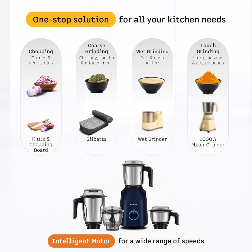 Atomberg Yulia 750 Watt Mixer Grinder | 4 Multipurpose Jars including Chopper Jar | Coarse Mode for Silbatta-like Textures | Powerful Intelligent Motor | Advanced Safety Features | Ritz Blue