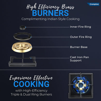 Crompton Optime 78 cm 4 Burners Built-in Glass HOB with Digital Timer, Full Brass Burners & 3D Flame Technology (HOB-OPFB784TI-MBL, Midnight Black)