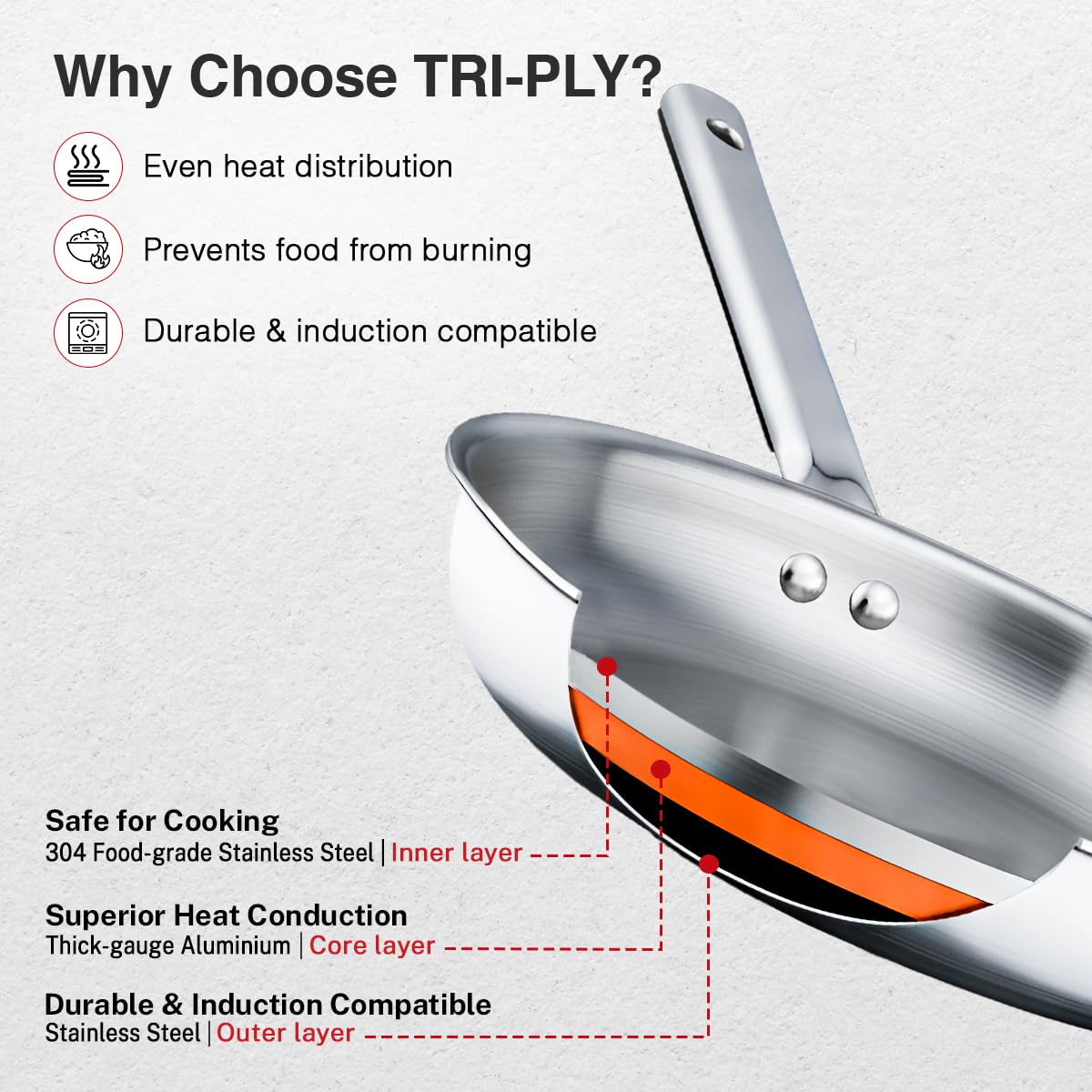 Prestige TRIPLY 4 Pc Cookware Set | TRIPLY Splendid | Fry Pan 24cm/1.7L | Kadai 24cm/2.7L | Sauce Pan 16cm/1.5L | SS Lid 24cm | Gas & Induction Compatible | Even Heat Distribution | 15Y Warranty | ISI