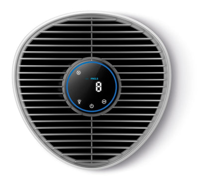 Philips AC1711 - Purifies Rooms Up To 380 Sq ft (36 M²) | Removes 99.97% Of Pollen, Allergies, Dust And Smoke, Hepa Filter, Ultra-Quiet And Low Energy Consumption | CADR 300 m3/h | Ideal For Bedrooms