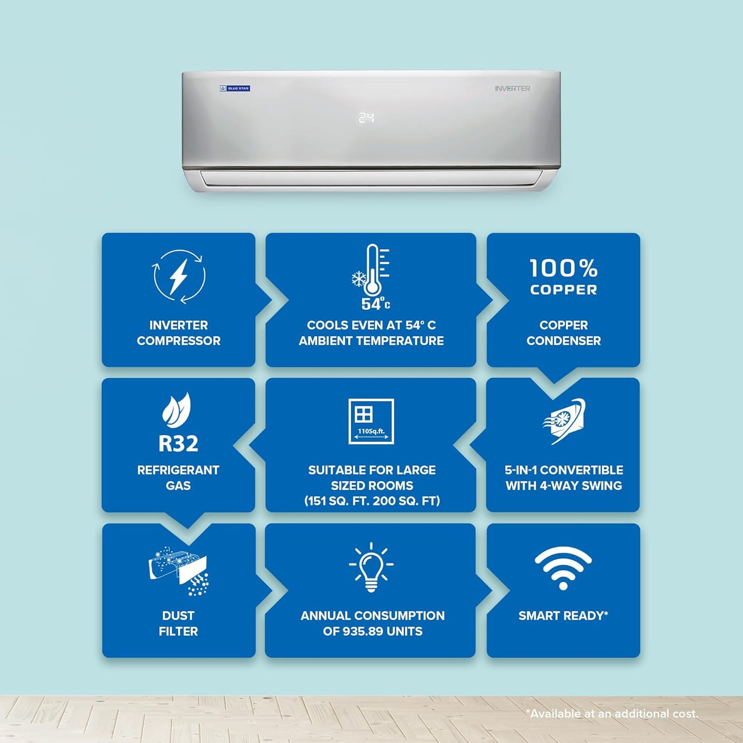 Bluestar 2 Ton 5 Star, 60 Months Warranty, Inverter Split AC (Copper, Convertible 5 in 1 Cooling, Multi Sensors, Dust Filter Blue Fins, Self Diagnosis, 2024 Model,IC524DNUR,White)