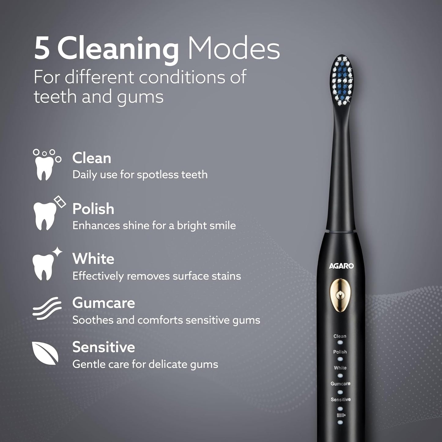 AGARO COSMIC LITE Sonic Electric Tooth Brush For Adults With 5 Modes, 2 Brush Heads & Rechargeable With 4 Hours Charge Lasting Up To 25 Days, Power Toothbrush, (Black)