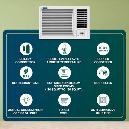 Bluestar 1.5 Ton 3 Star Fixed Speed Window AC (Copper, Turbo Cool, Fan Modes-Auto/High/Medium/Low, Hydrophilic Blue Fins, Dust Filters, Self-Diagnosis, 2024 Model, WFD318P, White)