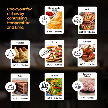 Prestige Nutrifry Electric Digital Air Fryer| 80% less Oil Consumption|4.5L Capacity |1200 Watts Power|Fry,Grill,Roast,Bake,Reheat|Digital Display with 8 Preset Menu|Easy to Clean Frying Basket|Black