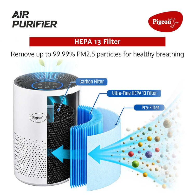 Pigeon Air Purifier for Home, HEPA H13, 99.99% PM2.5, White, 235 Sq Ft