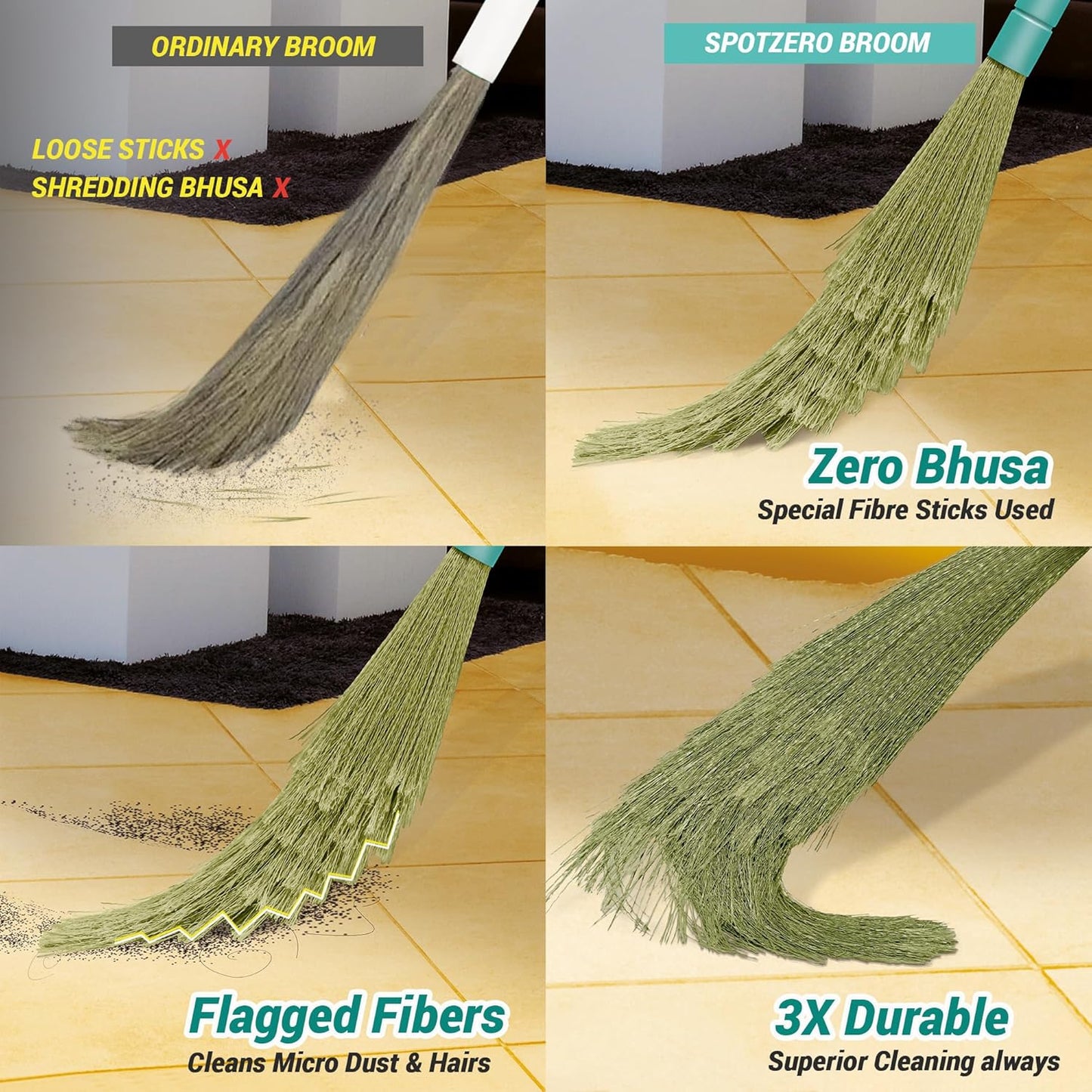 Spotzero By Milton Zero Dust Floor Broom with Long Handle, XL, No Dust Broom Stick for Home Floor Ceiling Cleaning Jhadu, Made of Washable Fibers, 3X Durable, Pack of 1, Aqua Green