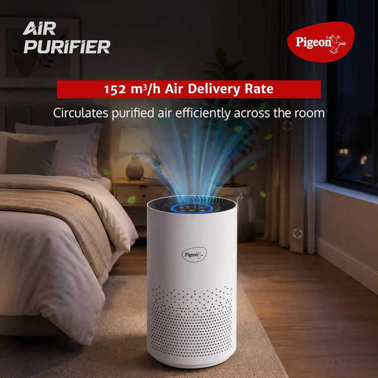 Pigeon Air Purifier for Home, HEPA H13, 99.99% PM2.5, White, 235 Sq Ft