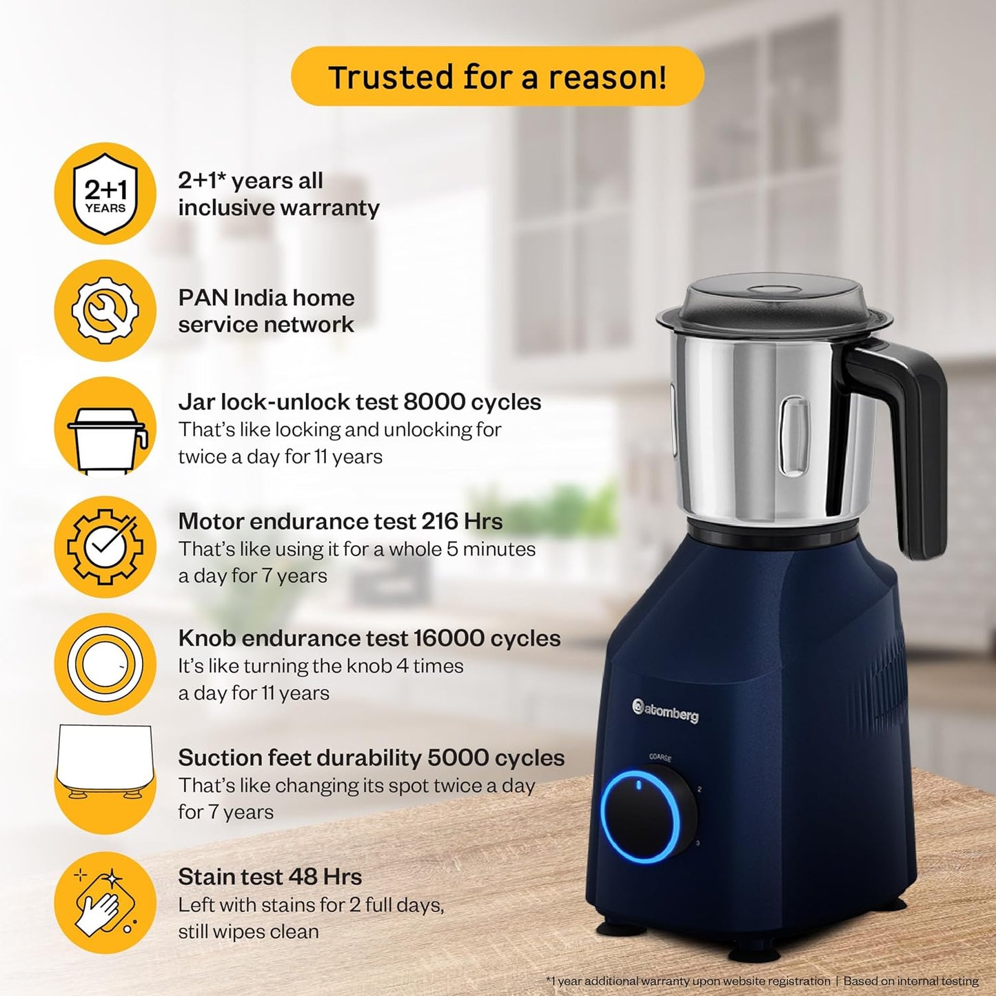 Atomberg Yulia 750 Watt Mixer Grinder | 4 Multipurpose Jars including Chopper Jar | Coarse Mode for Silbatta-like Textures | Powerful Intelligent Motor | Advanced Safety Features | Ritz Blue