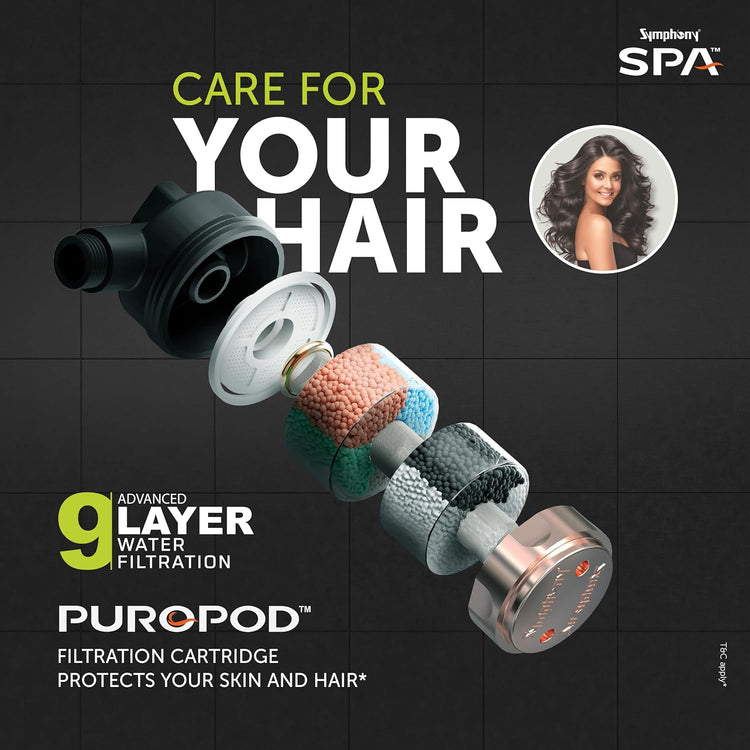 Symphony SPA Geyser 25 Litre 5 Star BEE Rating Water Heater | Hair Fall Control Smart Geyser | PUROPOD Filter | 2KW Heating | Glassline Tank | Free Installation