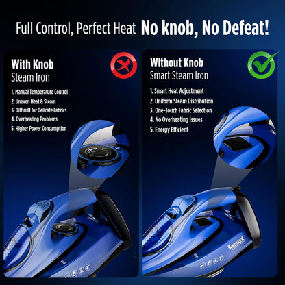 Warmex 2200W No knob Automatic Steam Cloth Iron No Burn Guaranteed with Smart Perfect Care Temperature Control | Heavy Duty Press Ironing Clothes for Home & Travel, Auto Cleaning & Shut Off Sensor-Blue