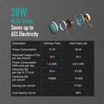 KUHL Platin D8 1500 mm Stylish 65% Power Saving BLDC Ceiling Fan With Remote | Down Light | 38W | 5 Star | Low Noise | Iot -Operate Via Mobile & Alexa | Reverse Mode | Free Installation | Teak