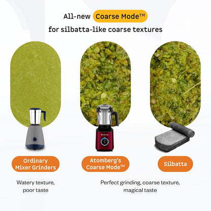 Atomberg Zenova Mixer Grinder | Unique Coarse Mode for Silbatta-like Texture | Intelligent BLDC Motor | Safety Features | 4 Jars including Chopper | Hands-Free Operation (Red Wine)