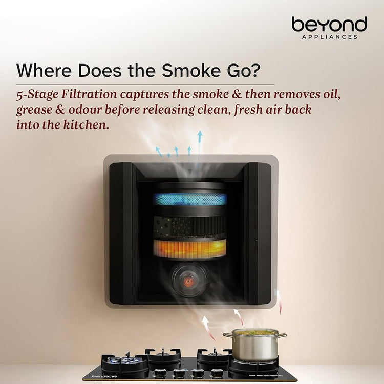 Beyond Appliances Cube Pro Plug N Play Ductless Kitchen Chimney | 1400 CMH | Auto Clean | 5-Stage Charcoal Activated Filter | Touch Control | 3-way Suction | 48dB Low Noise | Black | PAN INDIA SERVICE