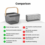 Premium Multipurpose Metal Mesh Storage Basket with Wooden Handle | Fruit Basket, Bathroom Organizer, Kitchen Counter Basket, Vegetable & Utility Storage- Grey