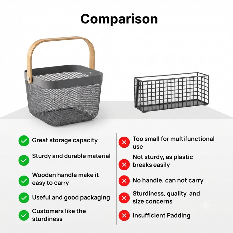 Premium Multipurpose Metal Mesh Storage Basket with Wooden Handle | Fruit Basket, Bathroom Organizer, Kitchen Counter Basket, Vegetable & Utility Storage- Grey