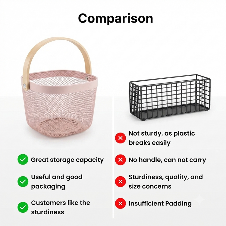 Premium Multipurpose Metal Mesh Storage Basket with Wooden Handle | Fruit Basket, Bathroom Organizer, Kitchen Counter Basket, Vegetable & Utility Storage- Pink