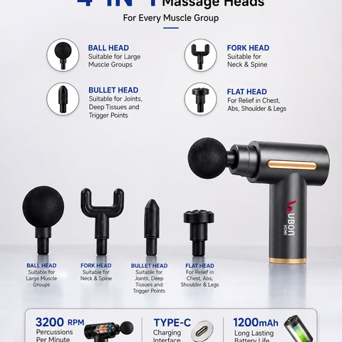 UBON Home RelaxPro GM-2105 4-in-1 Mini Massage Gun | 6 Speed Modes | 3200 RPM Deep Tissue Massager | Type-C Fast Charging | 2400mAh Battery | Portable Muscle Recovery Massager | 1 Year Replacement Warranty