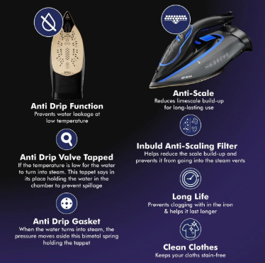 Havells ATHENA SMART IRON 3000 W Steam Iron (Black, Blue)