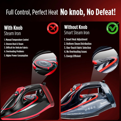 Warmex 2200W No knob Automatic Steam Cloth Iron No Burn Guaranteed with Smart Perfect Care Temperature Control | Heavy Duty Press Ironing Clothes for Home & Travel, Auto Cleaning & Shut Off Sensor