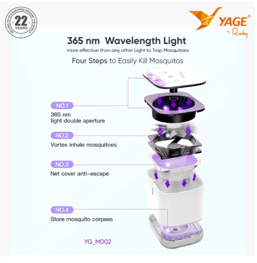 YAGE Mosquito Killer Lamp YG-M002 | UV 365nm Mosquito Trap with Smart Light Sensor, Timer Control, Ultra-Quiet Double-Layer Suction Technology | Chemical-Free & Non-Toxic Mosquito Killer Night Lamp with Warm Night Light & USB Charging