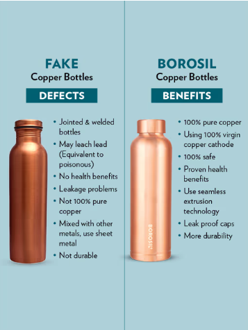 Borosil Eco Copper Bottle With Glass Set 1L Bottle With 250Ml X 2 Copper Tumbler