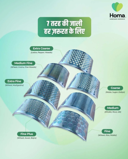 HOMA Elite Smart Atta Chakki with IoT Wi-Fi Connectivity, Toughened Glass Front, Talky Voice Feature & Auto-Clean Technology-Orchid