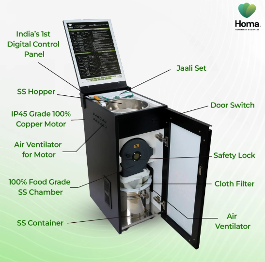 HOMA Elite Smart Atta Chakki with IoT Wi-Fi Connectivity, Toughened Glass Front, Talky Voice Feature & Auto-Clean Technology-Orchid