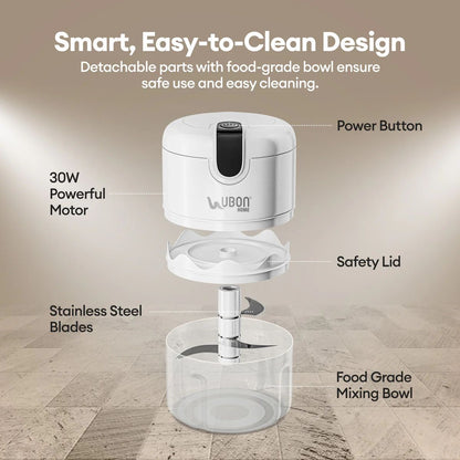 UBON Home Rechargeable Electric Mini Food Chopper | USB Charging | One-Touch Operation | Portable Vegetable, Onion, Garlic & Herb Cutter | Multi-Purpose Kitchen Chopper