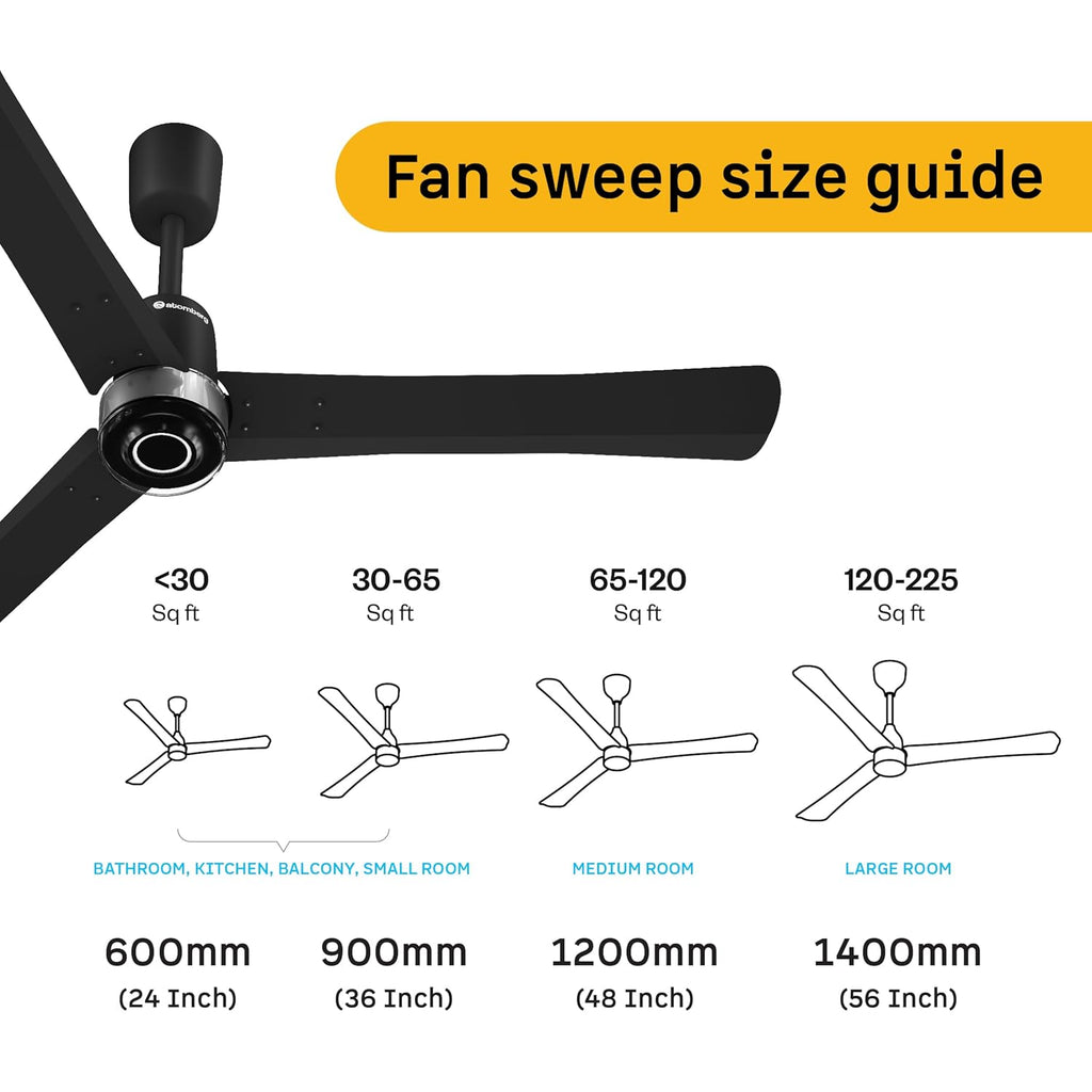 Atomberg Renesa Elite 1200mm 5-star BLDC fan, Remote Ceiling Fan for Home, High Air Delivery, Free Installation, 3-Year Warranty, Newly launched in 2025 (Midnight Black)