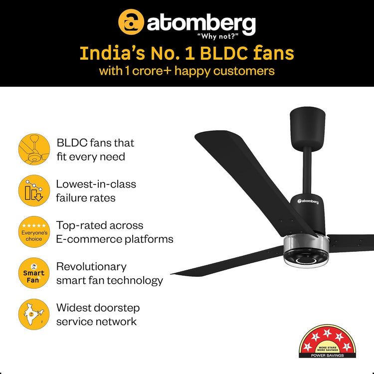 Atomberg Renesa Elite 1200mm 5-star BLDC fan, Remote Ceiling Fan for Home, High Air Delivery, Free Installation, 3-Year Warranty, Newly launched in 2025 (Midnight Black)