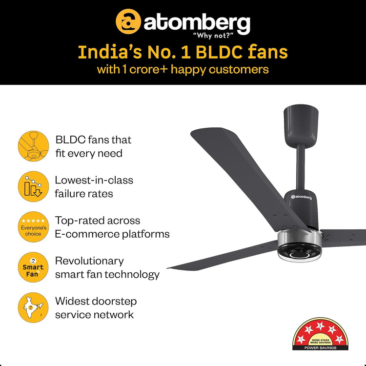 Atomberg Renesa Elite 1200mm 5-star BLDC fan, Remote Ceiling Fan for Home, High Air Delivery, Free Installation, 3-Year Warranty, Newly launched in 2025 (Pebble Grey)