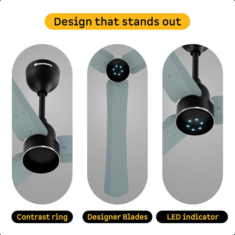 Atomberg Renesa Halo Smart 1200mm,5-star BLDC fan, Remote Ceiling fan for Home, Works with Alexa, 65% Energy Saving, High Air Delivery, LED Speed Indicator, 3-Year Warranty, Newly Launched(Misty Teal)