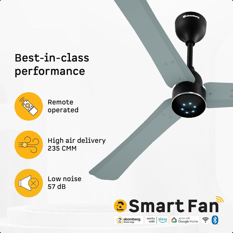 Atomberg Renesa Halo Smart 1200mm,5-star BLDC fan, Remote Ceiling fan for Home, Works with Alexa, 65% Energy Saving, High Air Delivery, LED Speed Indicator, 3-Year Warranty, Newly Launched(Misty Teal)