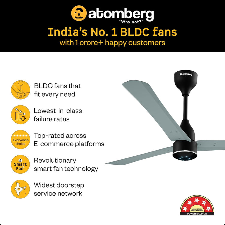 Atomberg Renesa Halo Smart 1200mm,5-star BLDC fan, Remote Ceiling fan for Home, Works with Alexa, 65% Energy Saving, High Air Delivery, LED Speed Indicator, 3-Year Warranty, Newly Launched(Misty Teal)