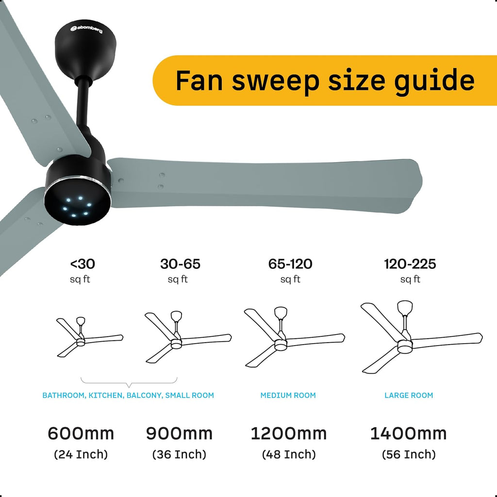 Atomberg Renesa Halo Smart 1200mm,5-star BLDC fan, Remote Ceiling fan for Home, Works with Alexa, 65% Energy Saving, High Air Delivery, LED Speed Indicator, 3-Year Warranty, Newly Launched(Misty Teal)