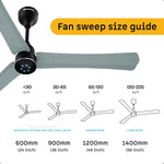 Atomberg Renesa Halo Smart 1200mm,5-star BLDC fan, Remote Ceiling fan for Home, Works with Alexa, 65% Energy Saving, High Air Delivery, LED Speed Indicator, 3-Year Warranty, Newly Launched(Misty Teal)