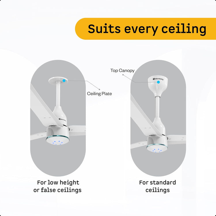 Atomberg Renesa Halo Smart 1200mm,5-star BLDC fan, Remote Ceiling fan for Home, Works with Alexa, 65% Energy Saving, High Air Delivery, LED Speed Indicator, 3-Year Warranty, Newly Launched(Misty Teal)