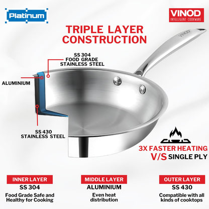 Vinod Platinum Triply Stainless Steel Frypan 22 cm | 2.5 mm Thick | Steel Pan | Scratch Resistant, Non Toxic | 5 Year Warranty | Induction &amp; Gas Friendly, Heavy Bottom
